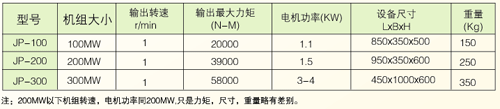 二級射油器